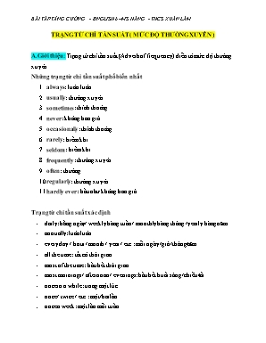 Bài tập tăng cường Tiếng Anh Lớp 6 - Chủ đề Trạng từ chỉ tần suất (Mức độ thường xuyên)